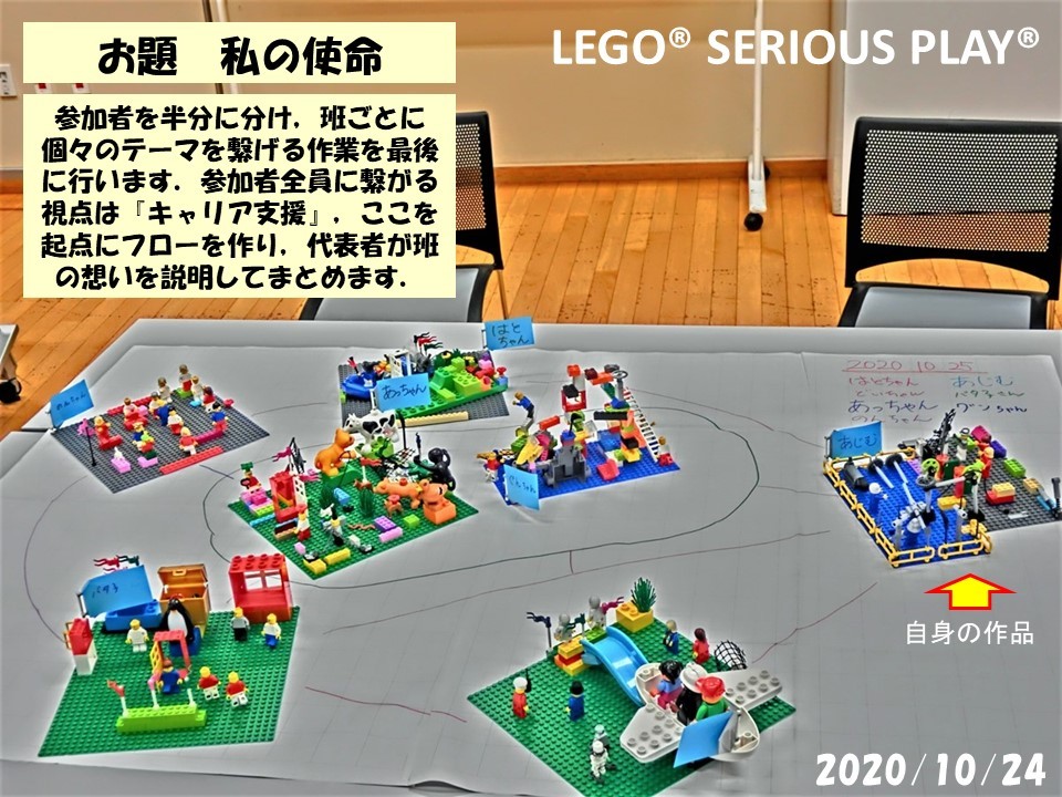 201025_LEGO Serious Play_03